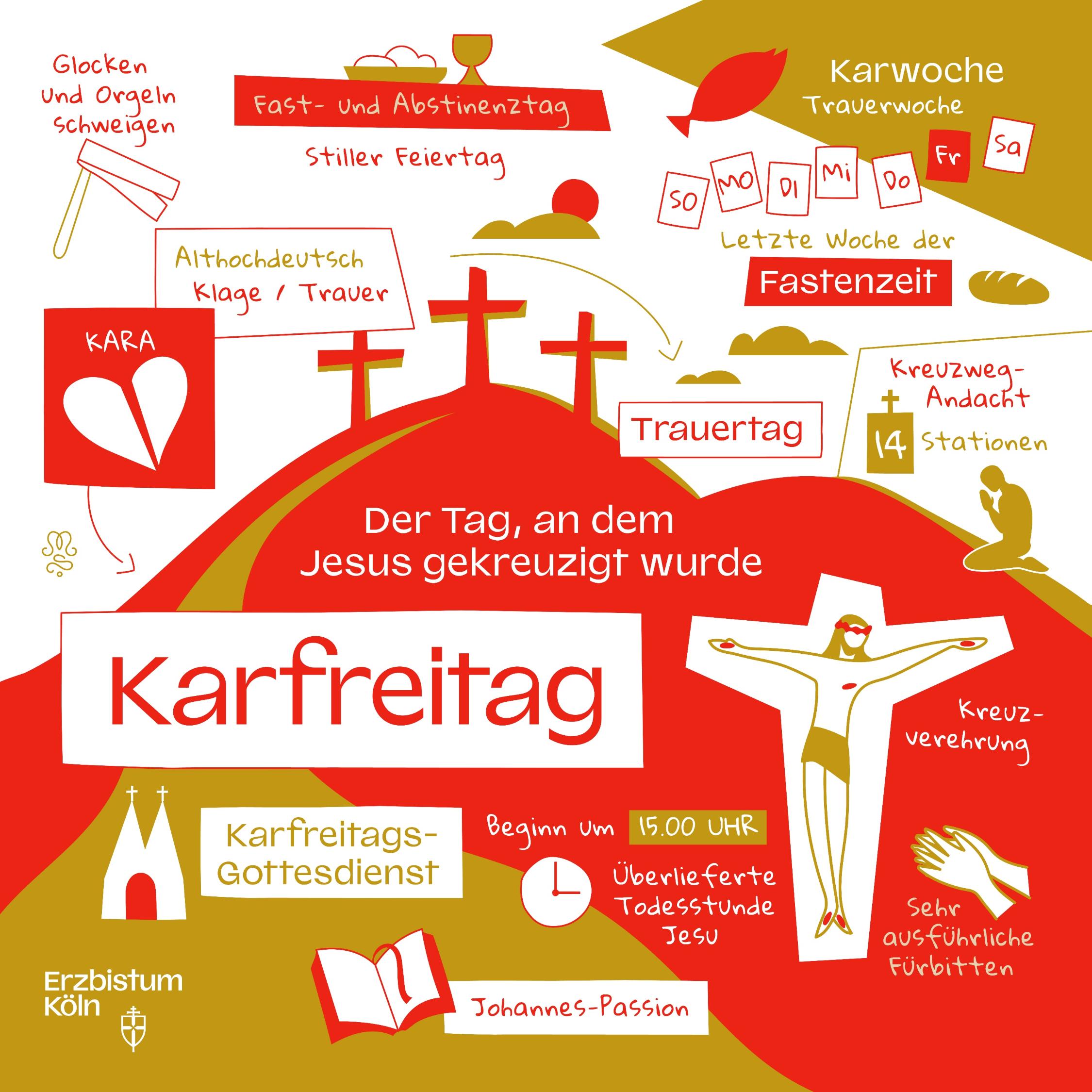 Karfreitag