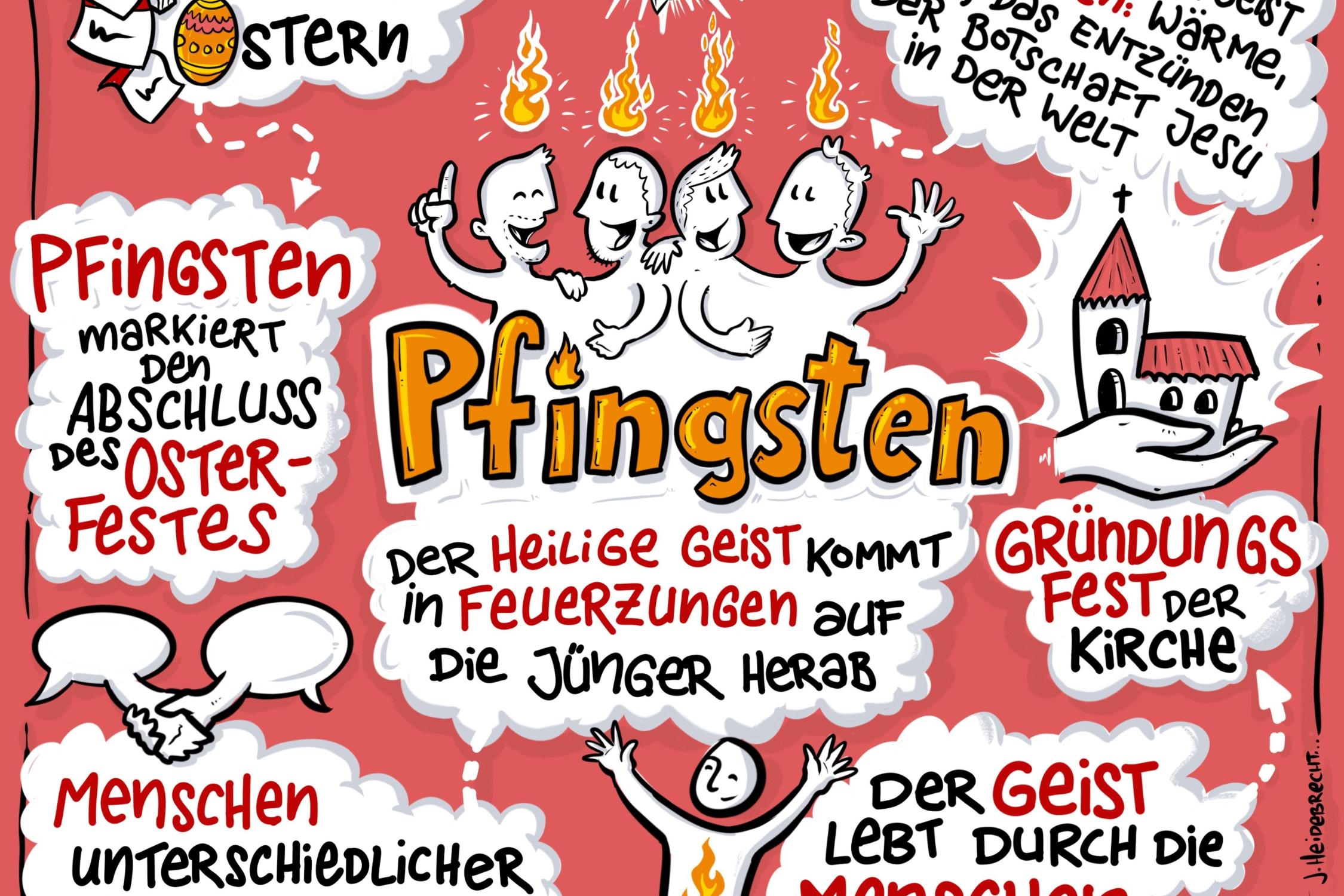 Pfingsten